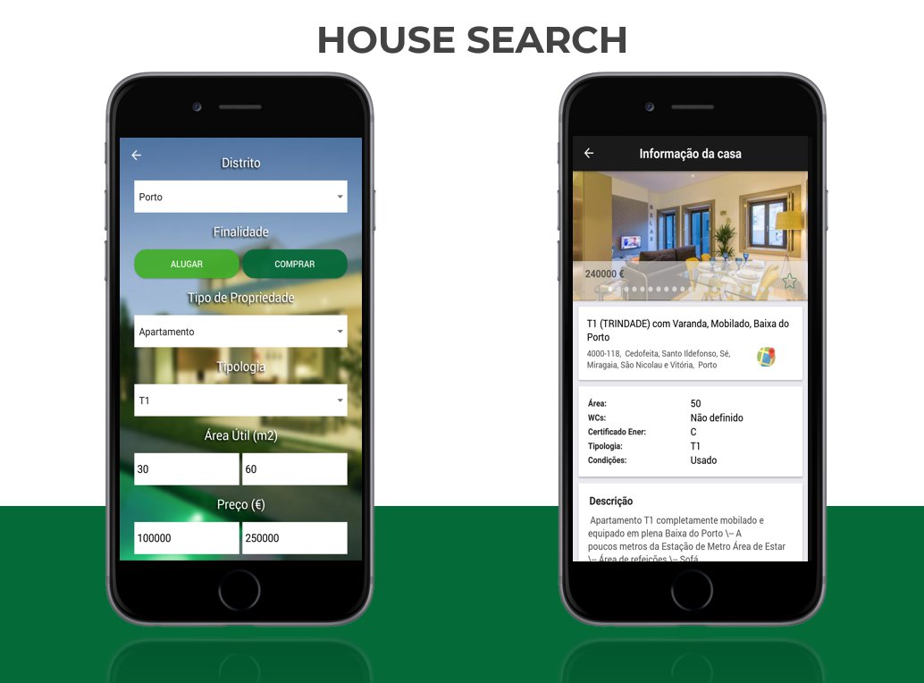 Home Pricing