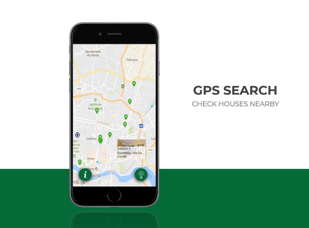 Home Pricing
